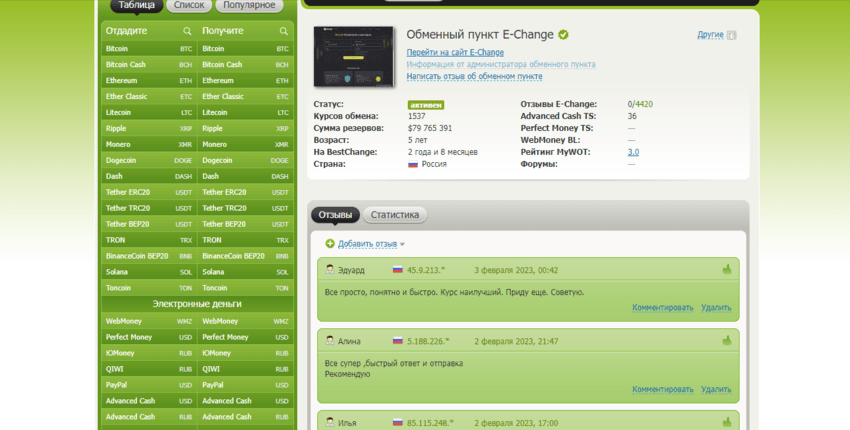 данные с мониторинга об обменнике 