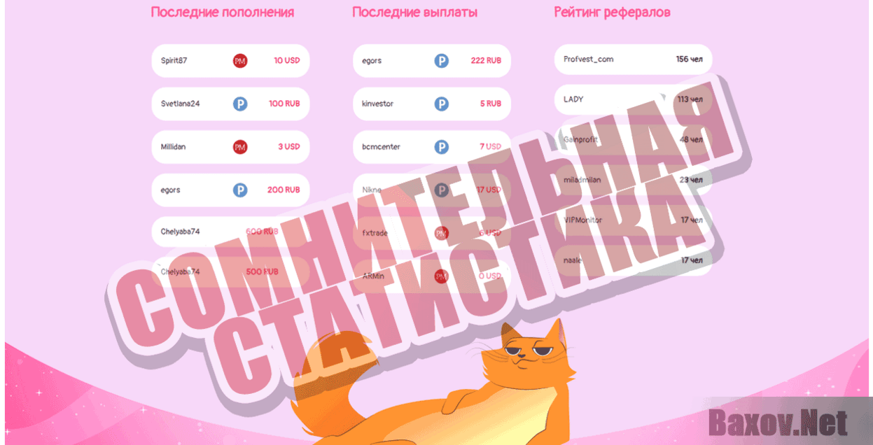 Kitty-Boom Сомнительная статистика