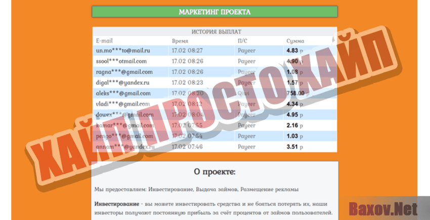 Sber Bond Хайп Просто хайп