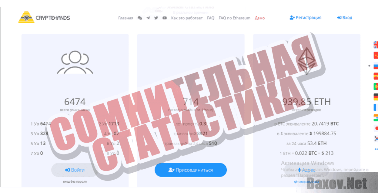 CryptoHands Сомнительная статистика