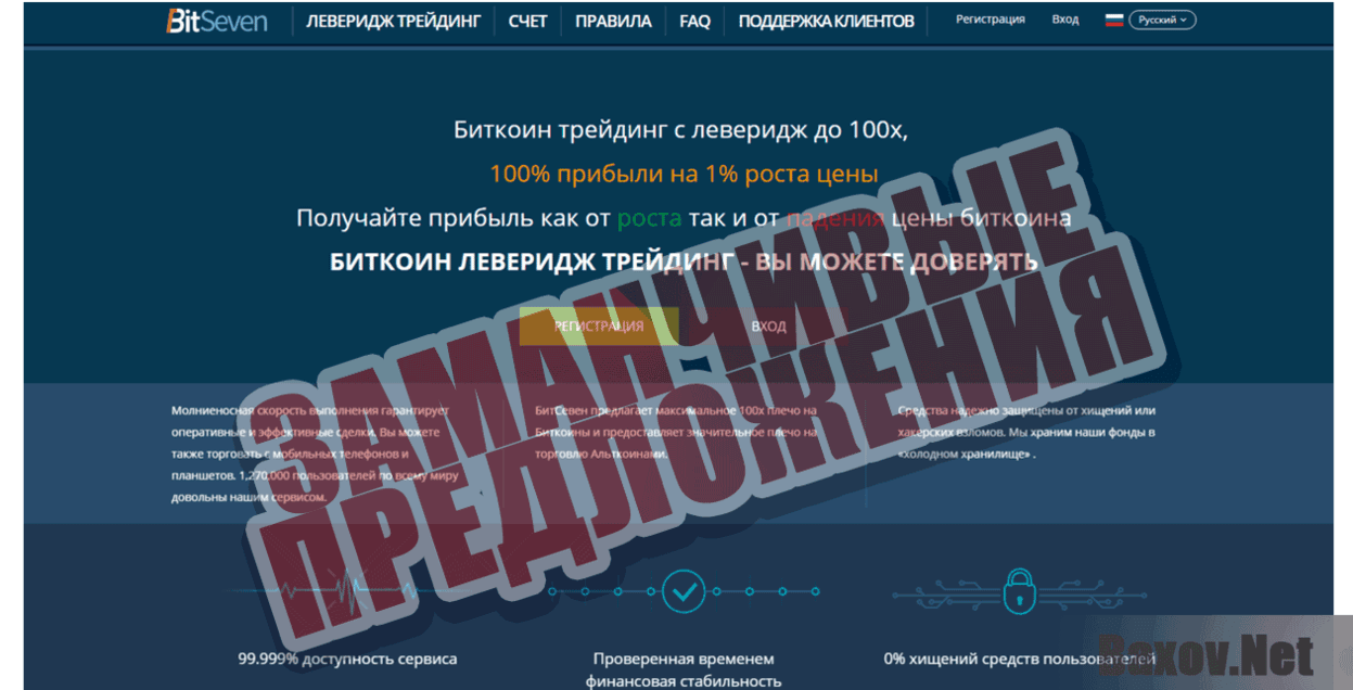 bitSEVEN Trading Заманчивые предложения