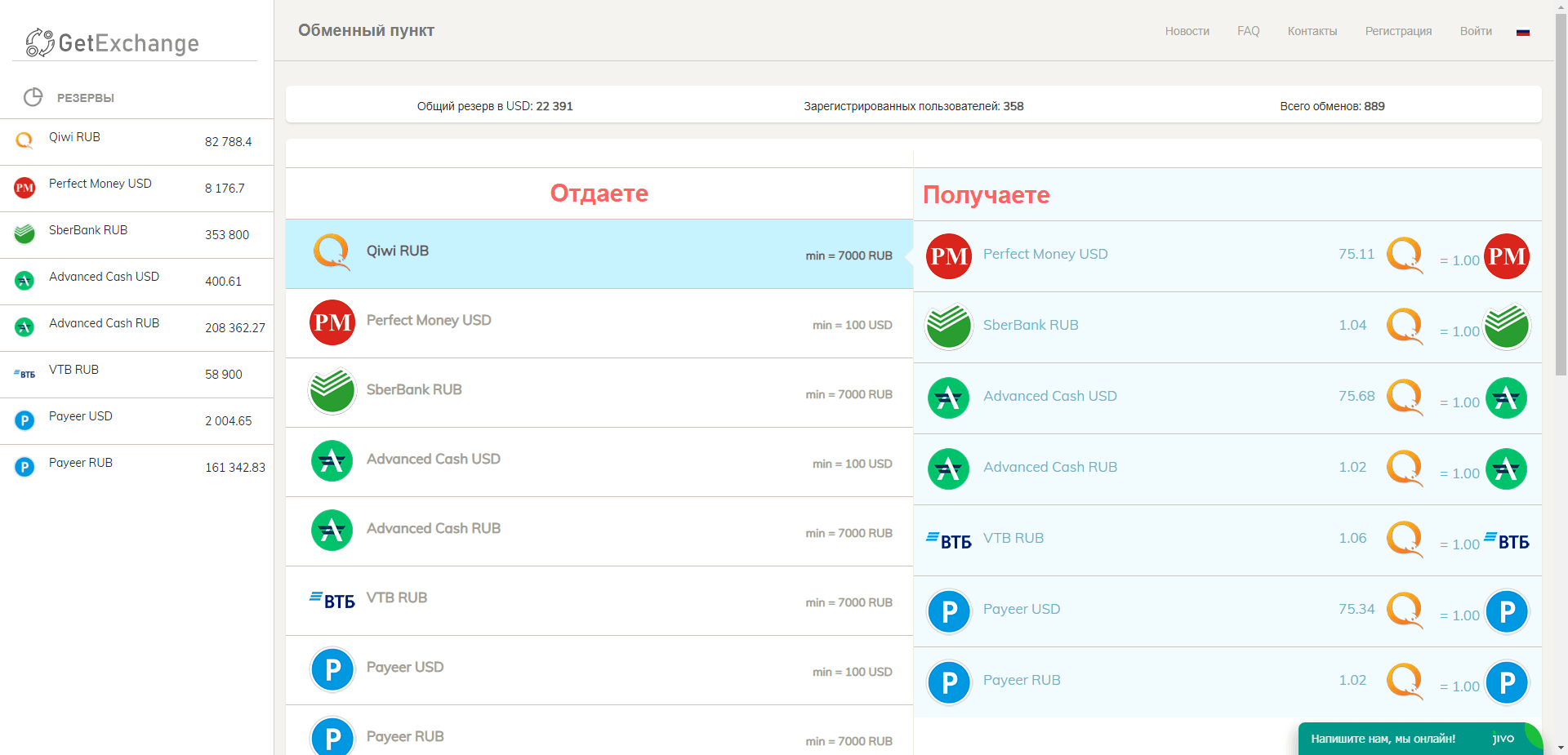 Обменный Пункт Getexchange отзывы и обзор. Развод, лохотрон или правда. Только честные и правдивые отзывы на Baxov.Net