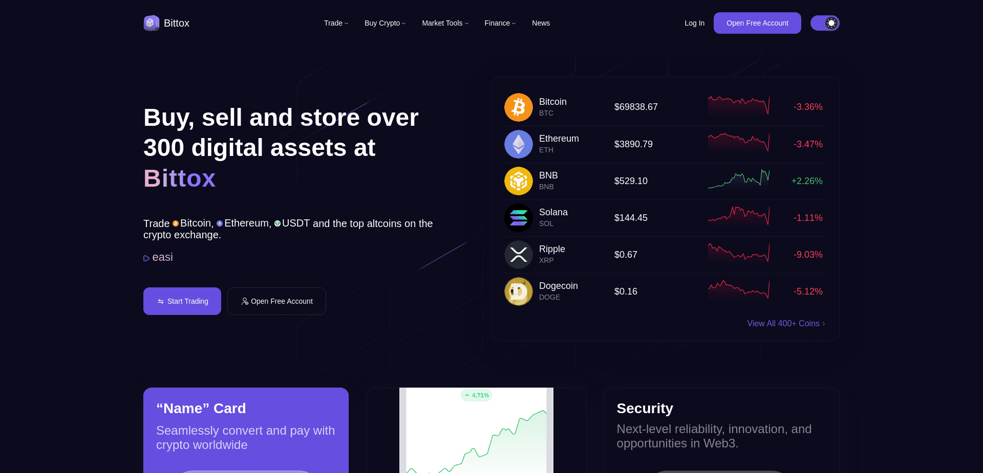 Screenshot for bittox.org - 2