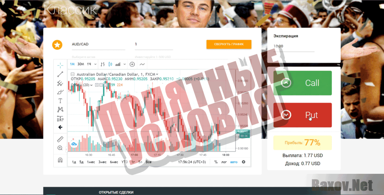 InTrade Bar Понятные условия