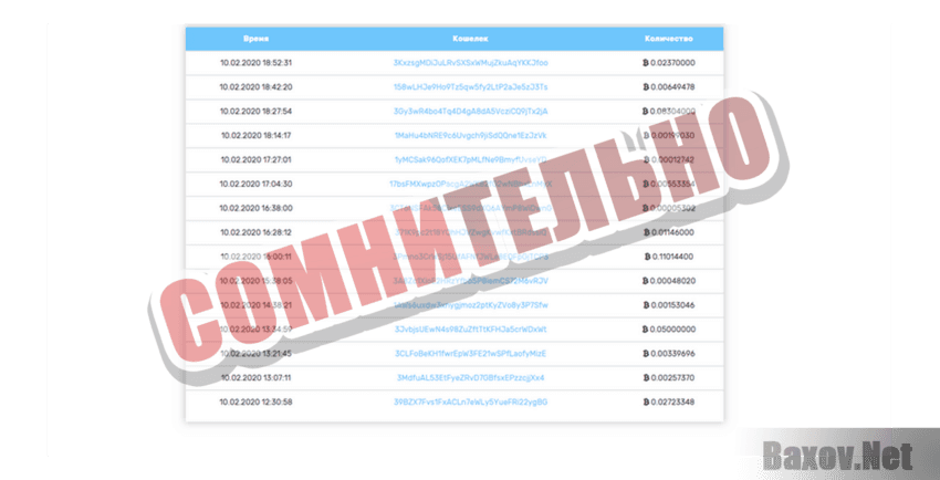 xВouble Сомнительно