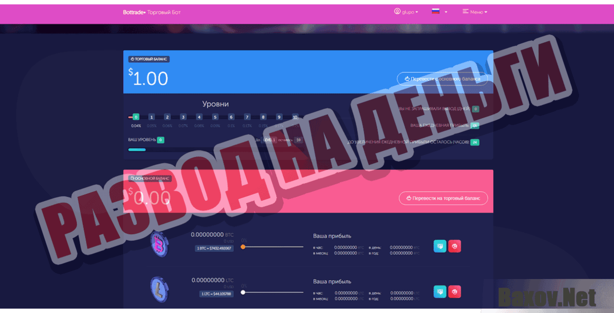 Bottrade Развод на деньги