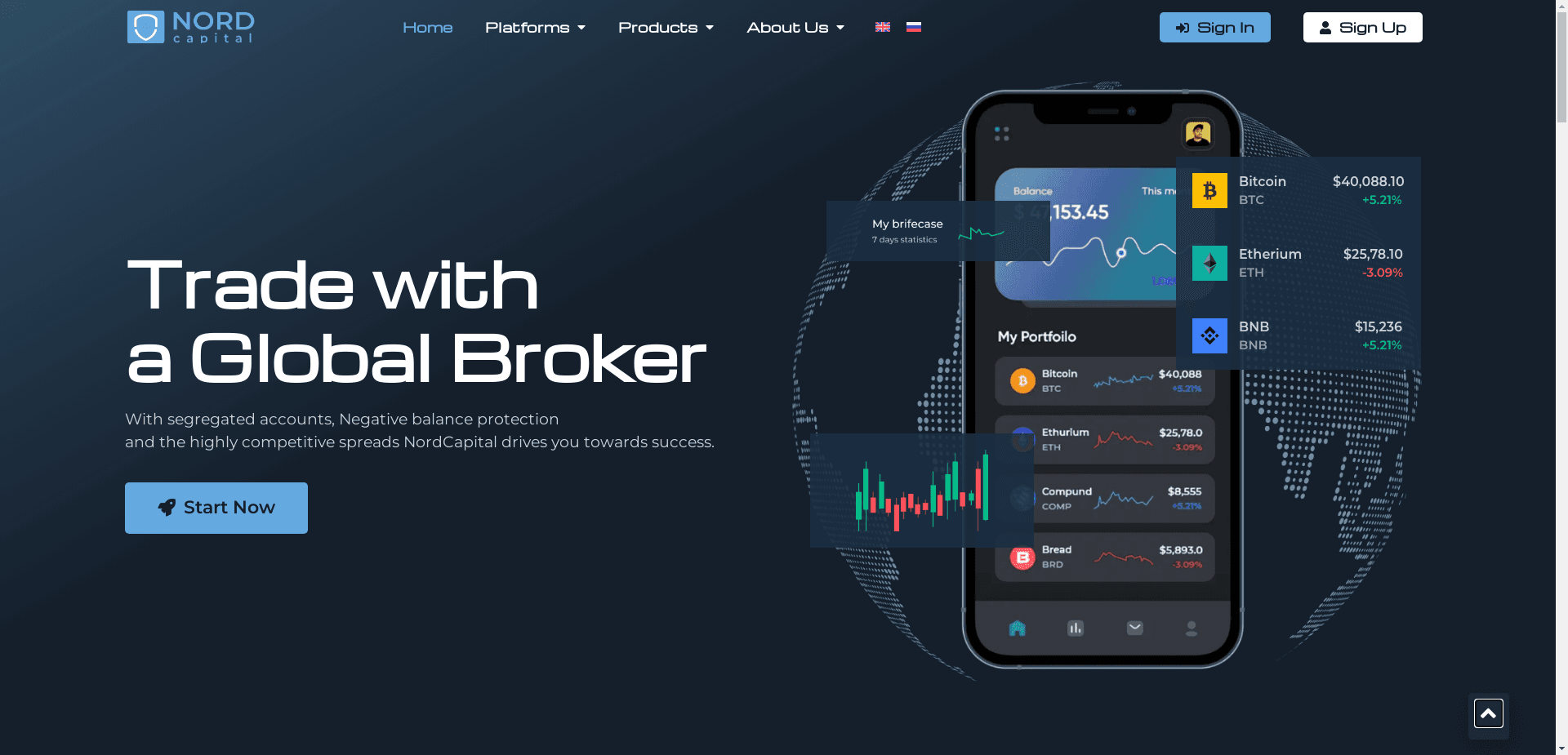 Nordcapital отзывы и обзор. Развод, лохотрон или правда. Только честные и правдивые отзывы.