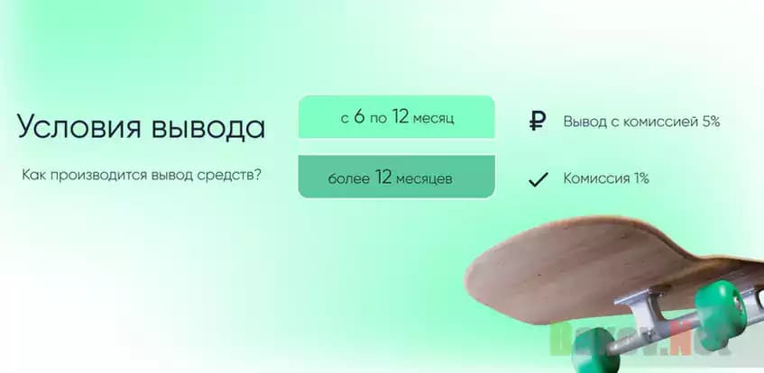 Условия мошенников