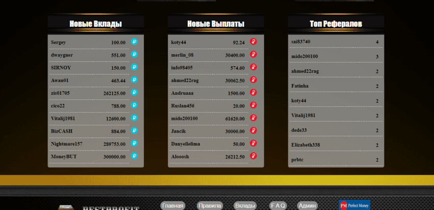 статистика пополнений мошенников 