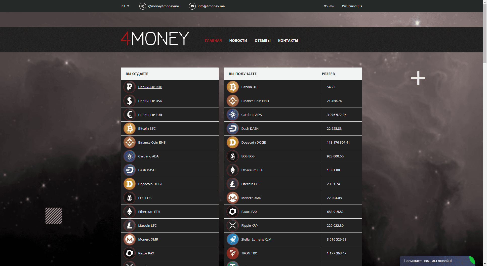 4Money отзывы и обзор. Развод, лохотрон или правда. Только честные и правдивые отзывы.