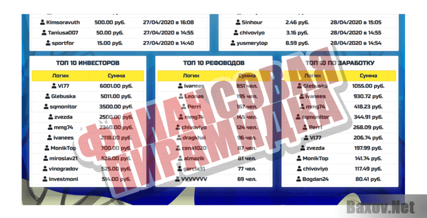 Seaferm Финансовая пирамидка