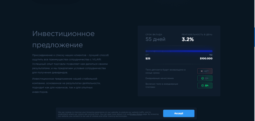 предложение мошенников инвестировать