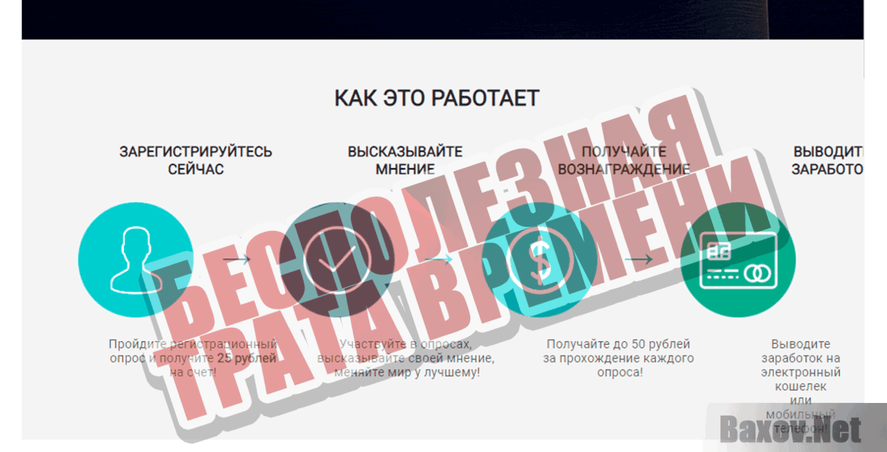 DAILYQ.NET Бесполезная трата времени