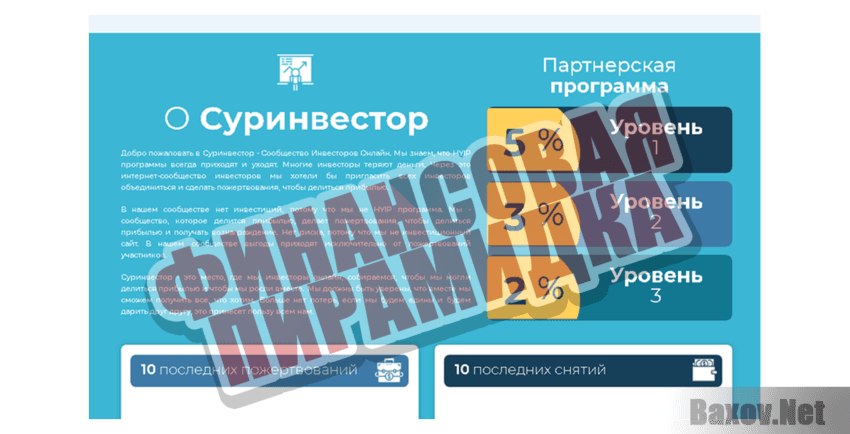 Surinvestor Финансовая пирамидка