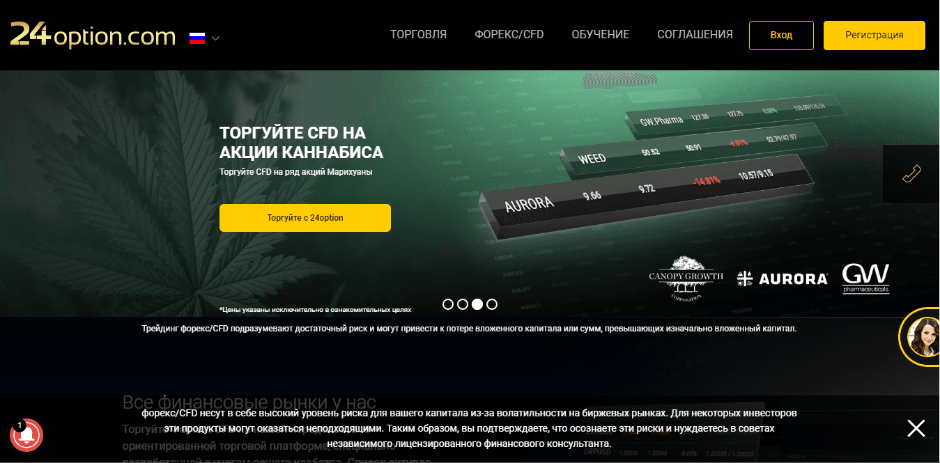 24option.com - на проверке