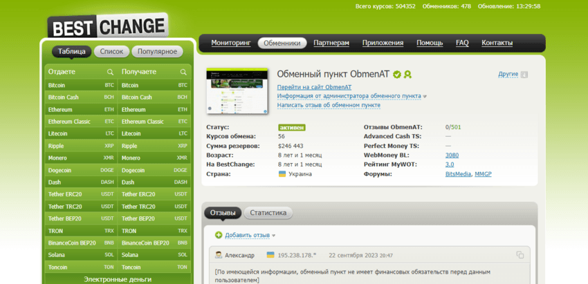 данные на сайте мониторинга об обменнике 