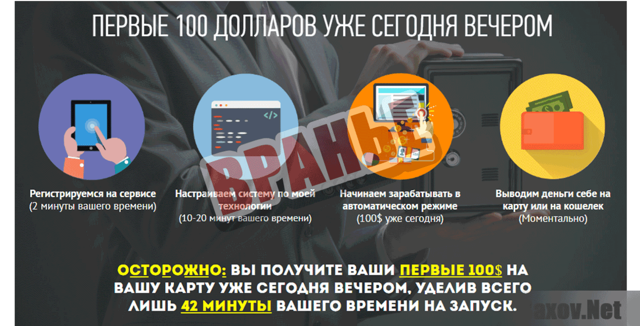 Американский кошелек Вранье