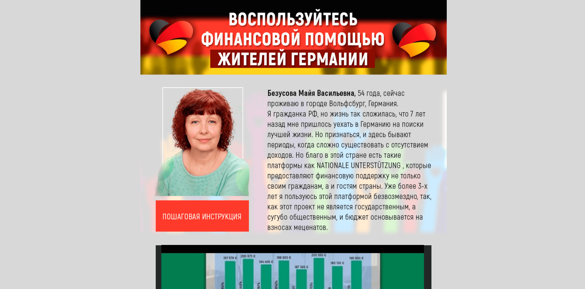 Платформа финансовой поддержки жителей Германии - лохотрон