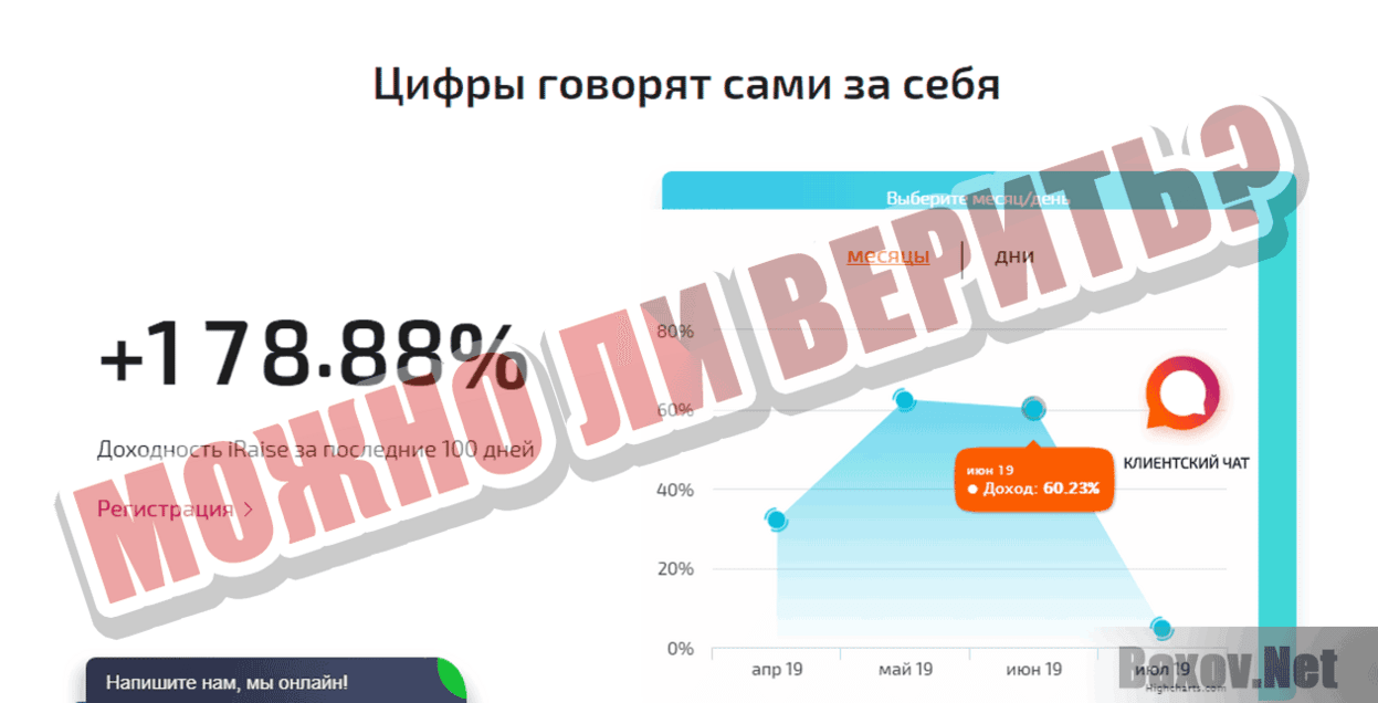 IRaise  Можно ли верить?