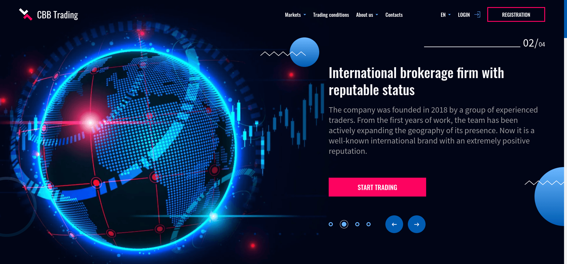 Cbb-Trading отзывы и обзор. Развод, лохотрон или правда. Только честные и правдивые отзывы на Baxov.Net