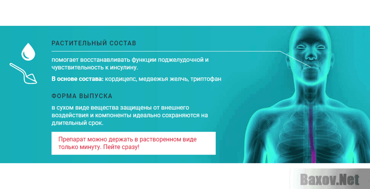 Дифосулин  Состав