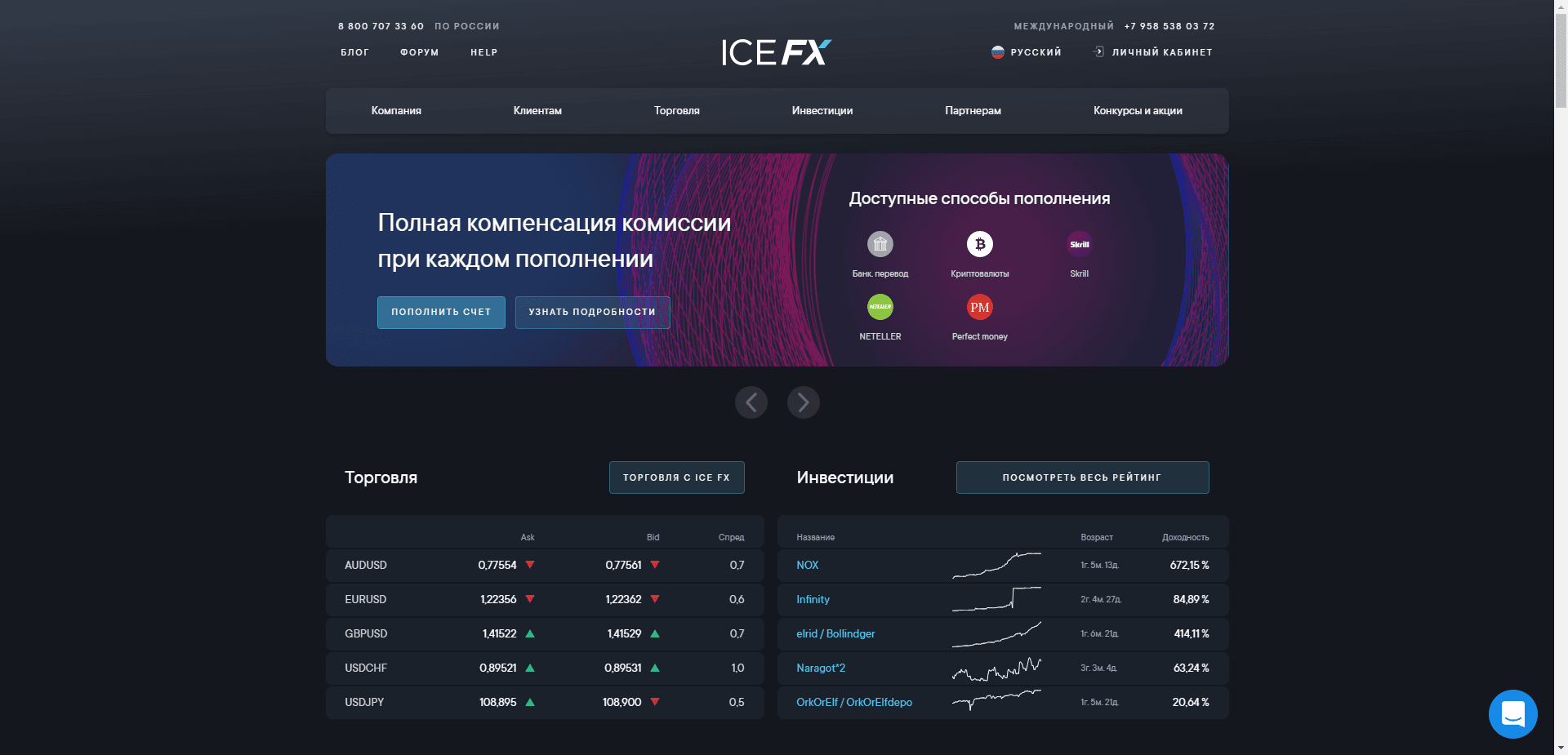 Ice-Fx отзывы и обзор. Развод, лохотрон или правда. Только честные и правдивые отзывы.