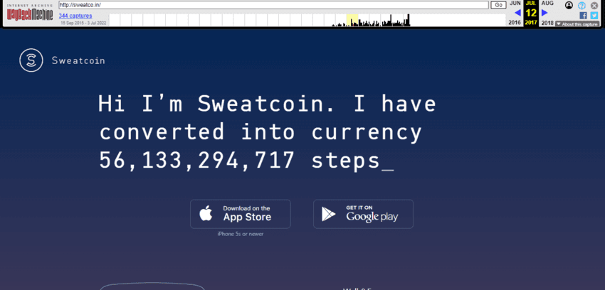 Данные о работе сайта 