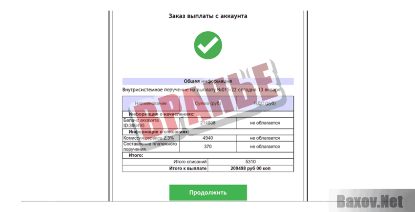 Финансовая защита населения Вранье