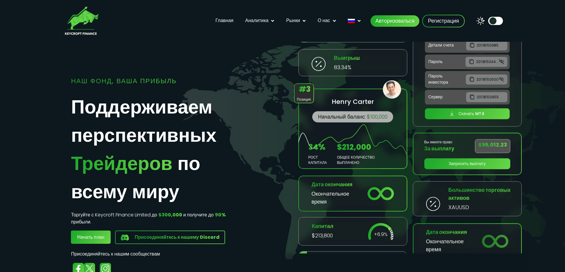 Хайп Keycroft Finance Limited отзывы и обзор. Развод, лохотрон или правда. Только честные и правдивые отзывы.