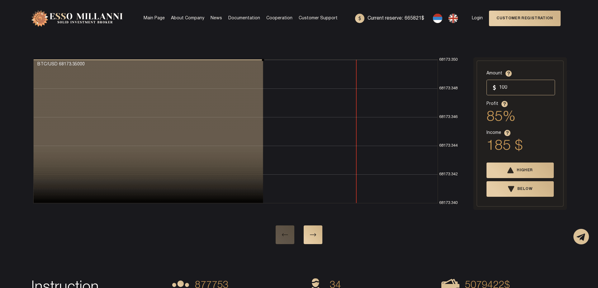 Screenshot for essomillanni.com - 2