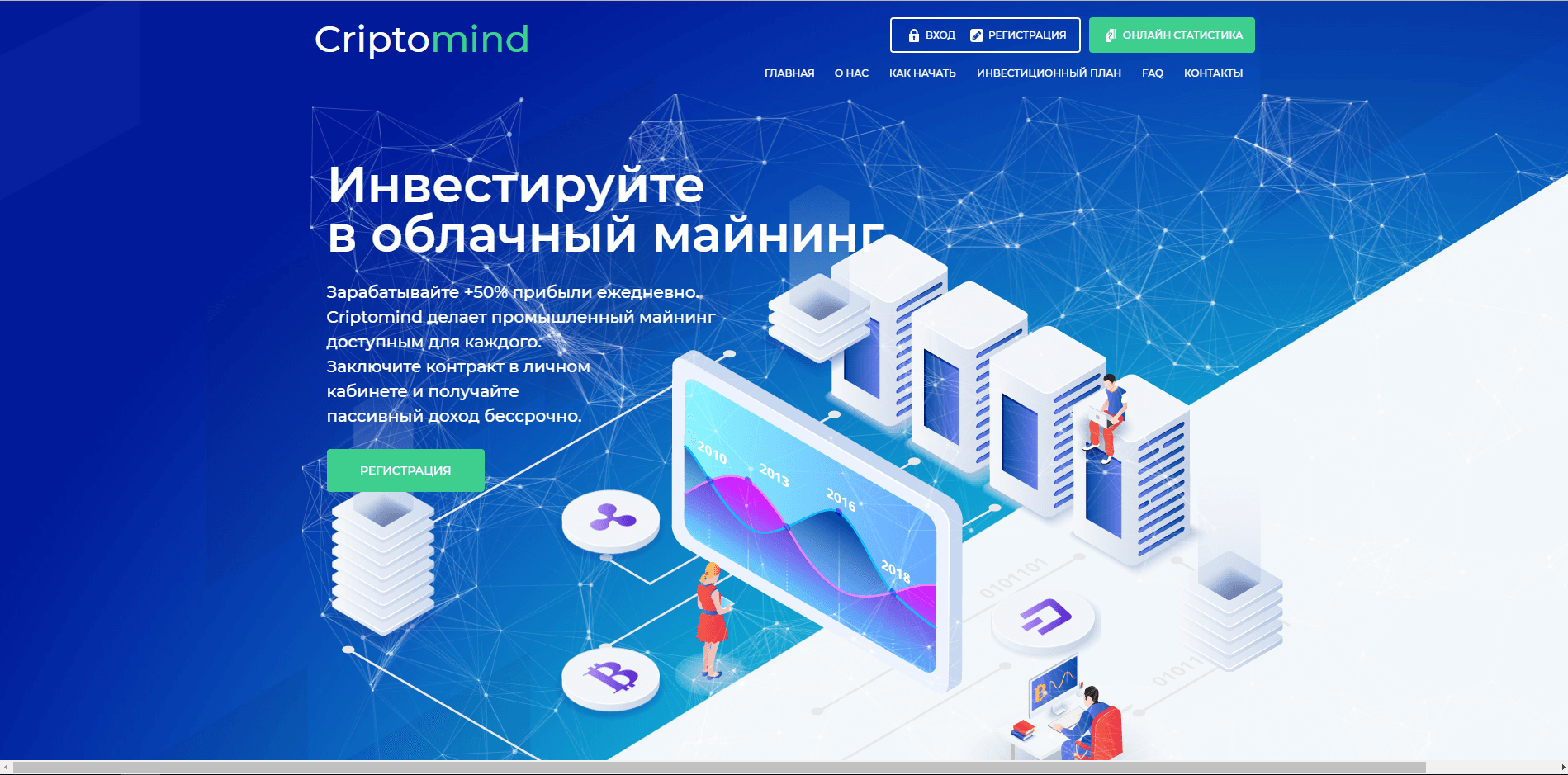 Criptomind - лохотрон
