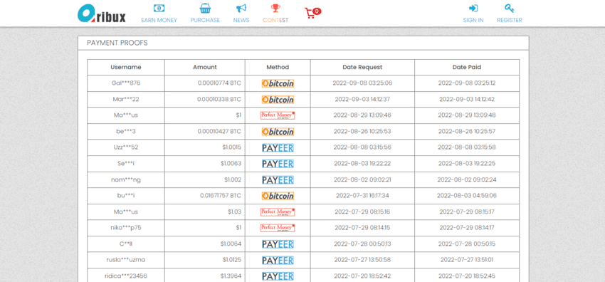 доказательства сайта о честности