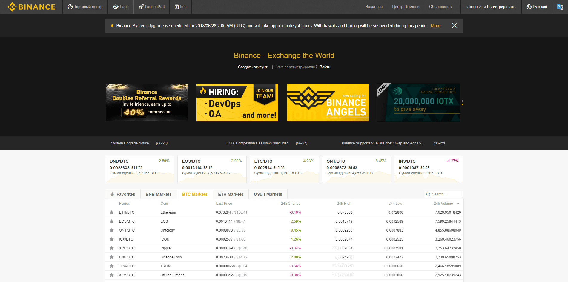 Криптовалютная биржа Binance
