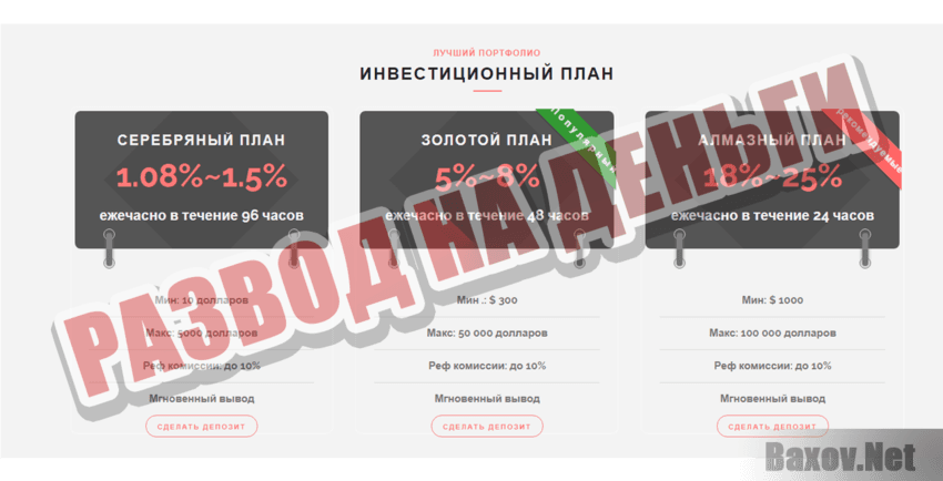 HOURHOME Развод на деньги