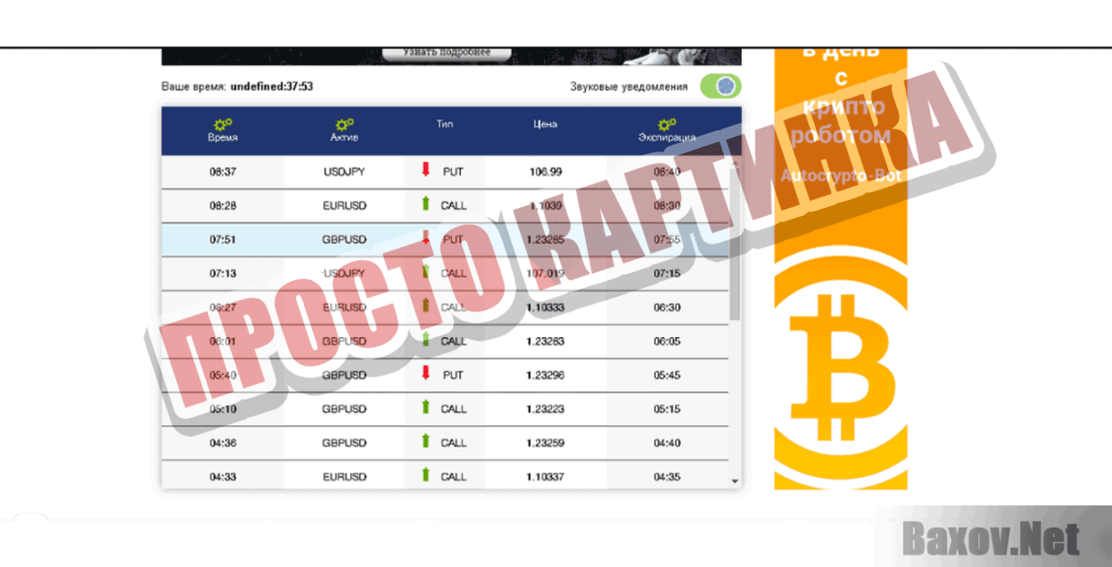 Binary Signals Просто картинка