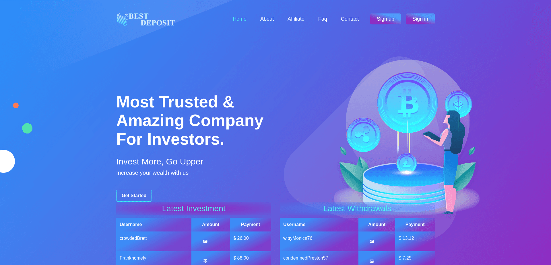 Хайп Best-Deposit отзывы и обзор. Развод, лохотрон или правда. Только честные и правдивые отзывы.