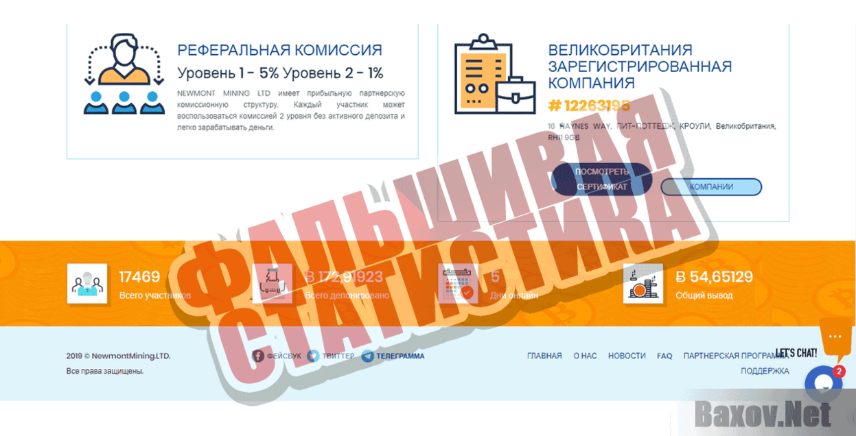  NewmontMining Фальшивая статистика