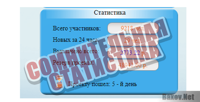 Merry Christmas Сомнительная статистика