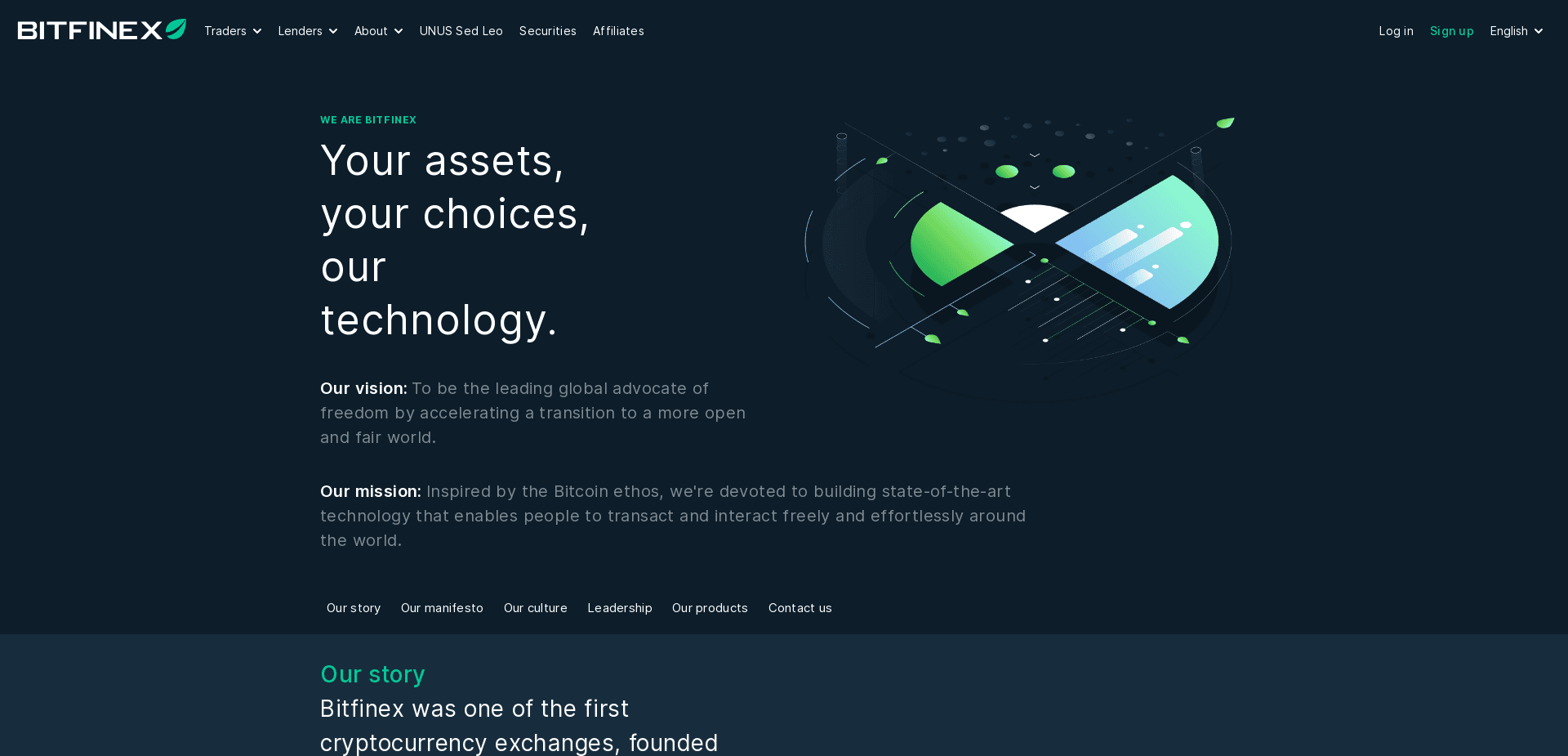 Screenshot for bitfinex.com - 0