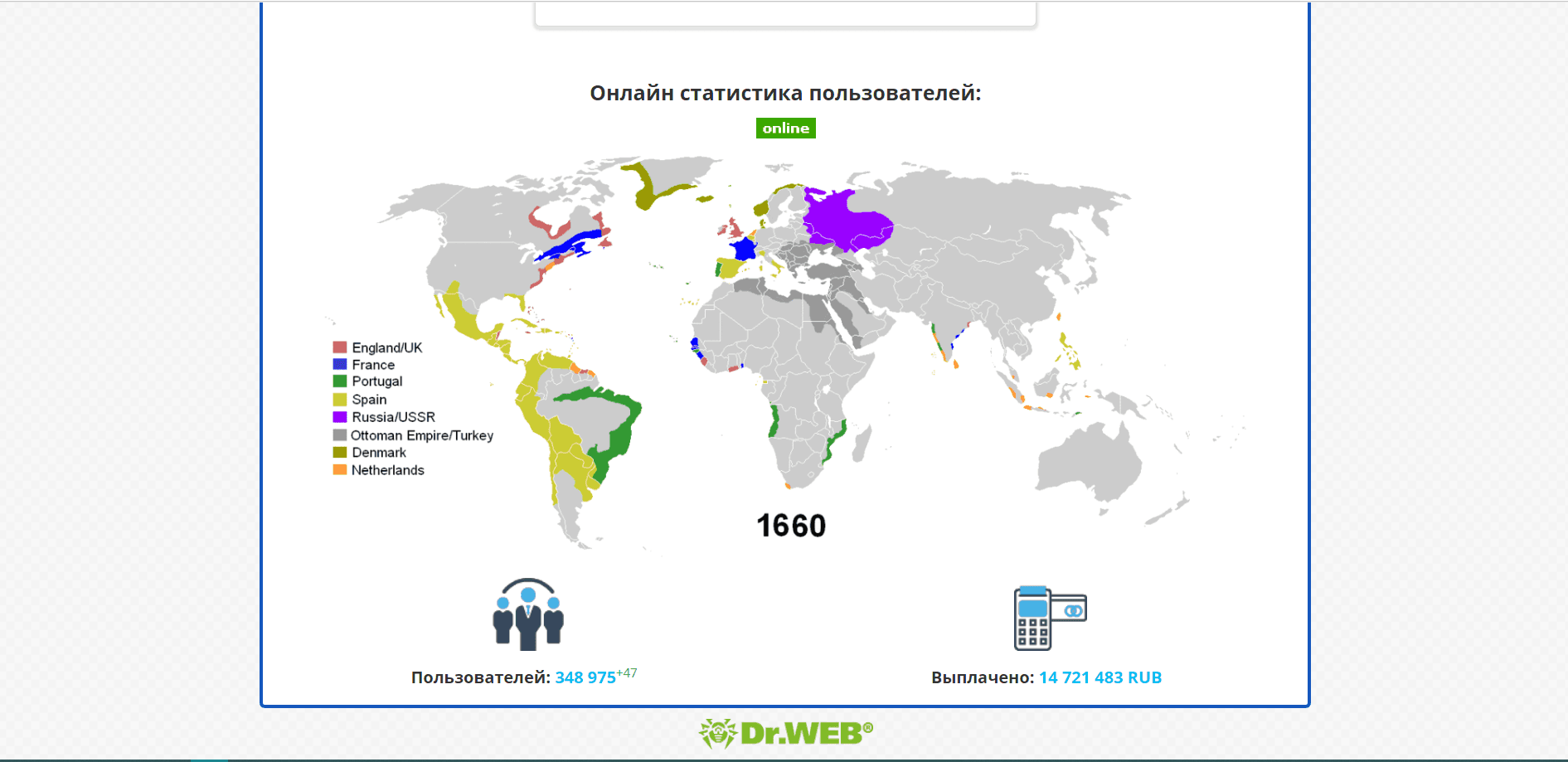 Mega Klicks - Лохотрон