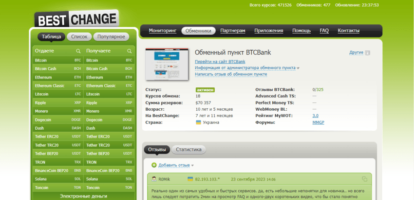 данные на сайте мониторинга в сети 