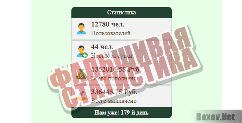 FarmMoney Фальшивая статистика