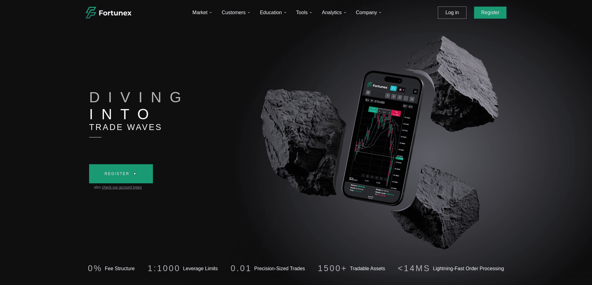 Screenshot for fortunex.tech - 4