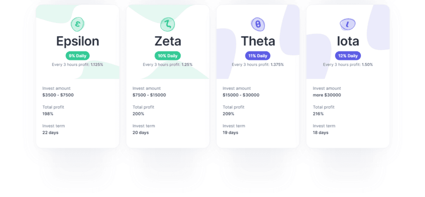 предложение заработка на сайте 