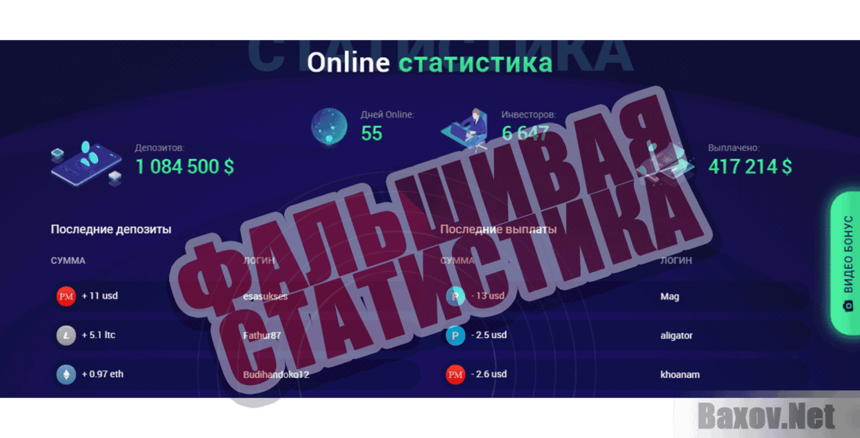 Braind Фальшивая статистика