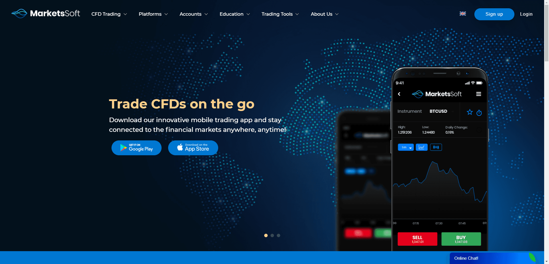 Markets-Soft отзывы и обзор. Развод, лохотрон или правда. Только честные и правдивые отзывы на Baxov.Net