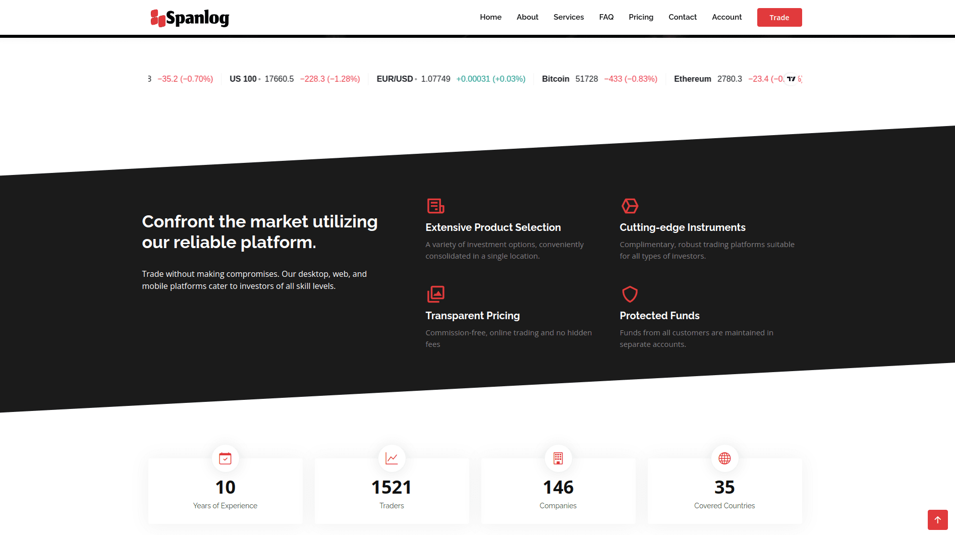 Торговая платформа Spanlog: Мифы и реальность - лохотрон