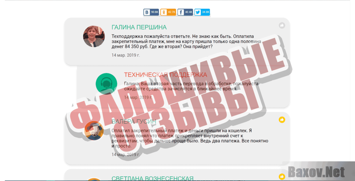 Самый масштабный опрос 20!9 Фальшивые отзывы