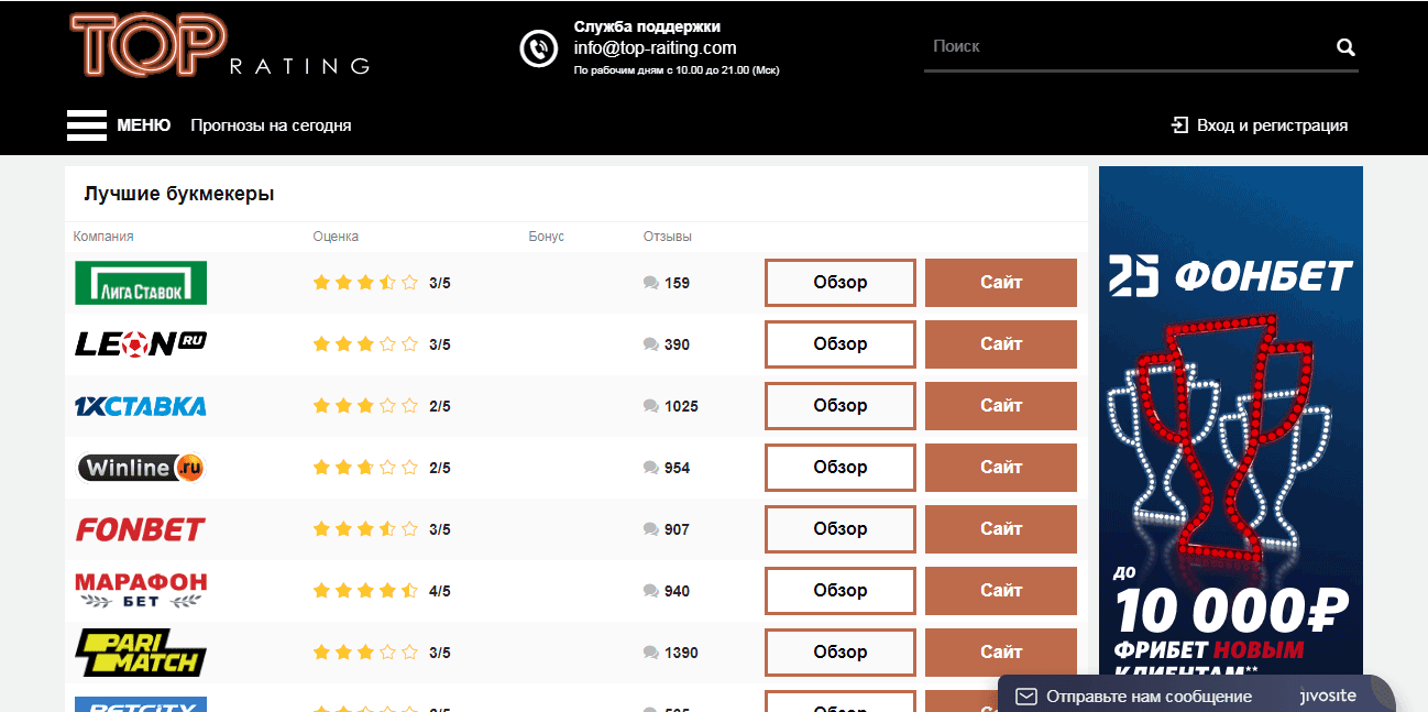 Фальшивый рейтинг БК от мошенников