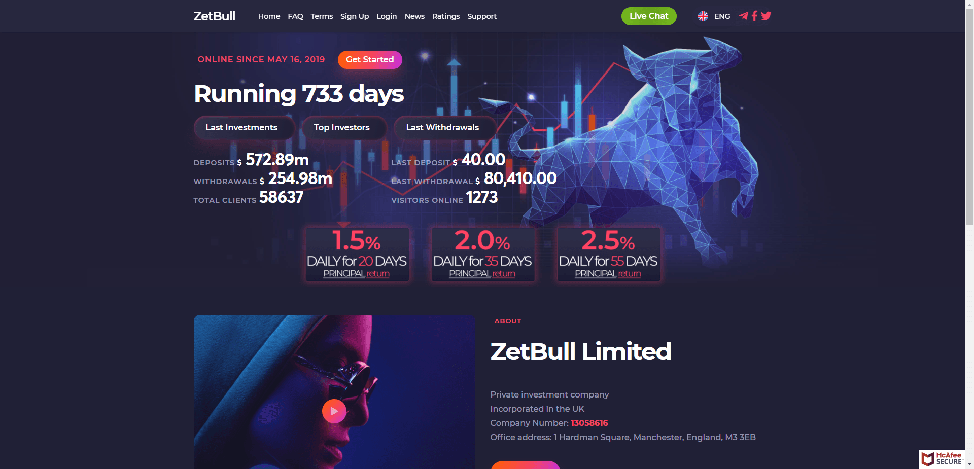 Zetbull Limited отзывы и обзор. Развод, лохотрон или правда. Только честные и правдивые отзывы на Baxov.Net